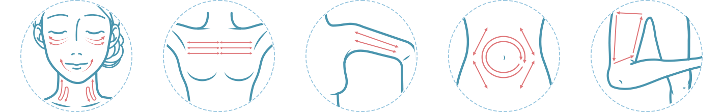 Graphic showing target treatement areas