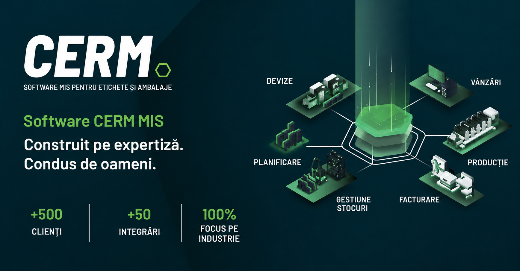 Automatizare Inteligentă: Etichete, Ambalaje, Cutii