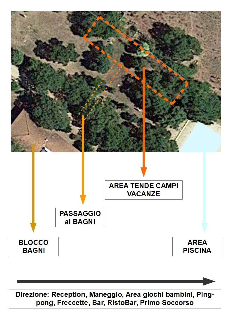 Campo Vacanze Bambini Nuraghe Ruiu Campo Vacanze Bambini Nuraghe Ruiu
