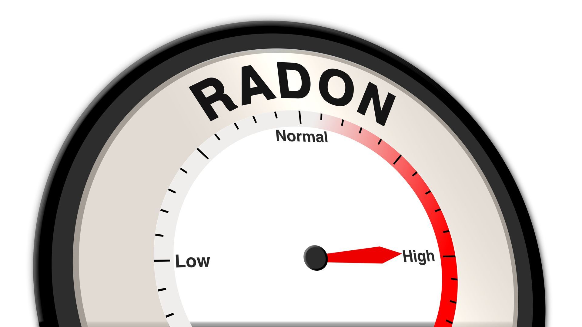 Radon gauge showing levels from low to high with needle in the high zone.