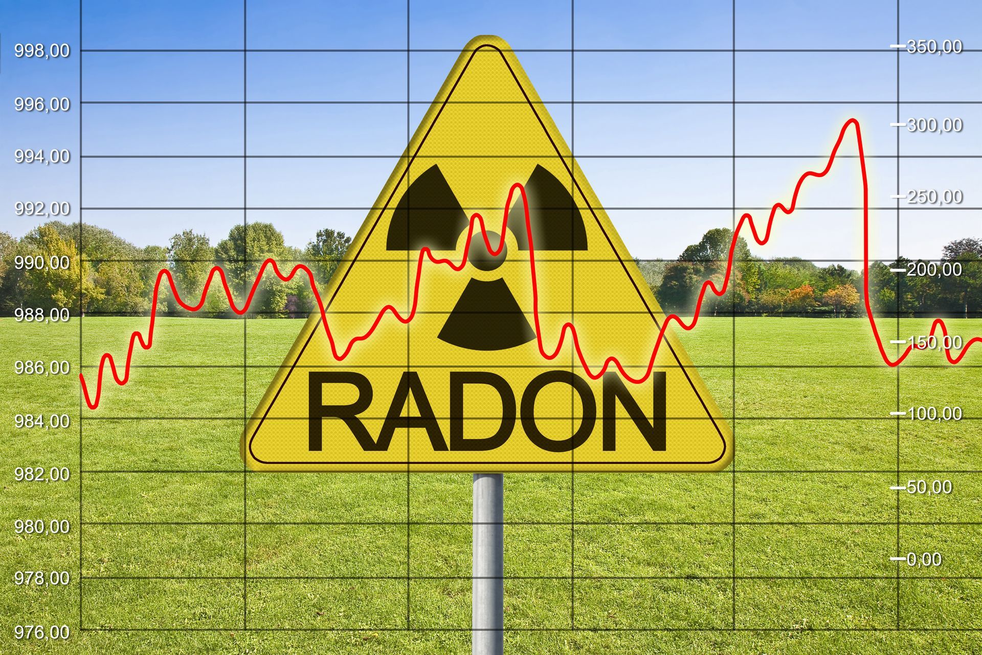 Yellow radon warning sign in a grassy yard with rising red radon level graph. Yellow radon warning sign in a grassy yard with rising red radon level graph.