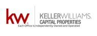 KW
