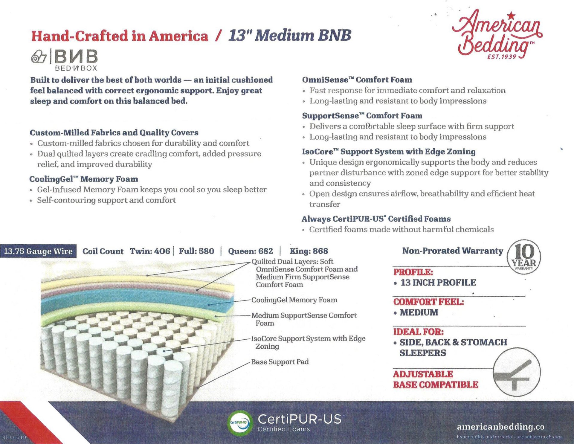 Affordable Mattresses Medford, OR Beds For Less