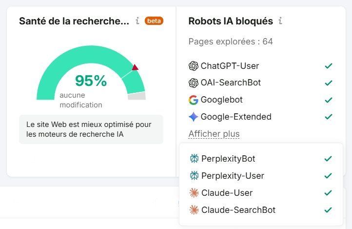 Visuel de performance en recherche sur IA