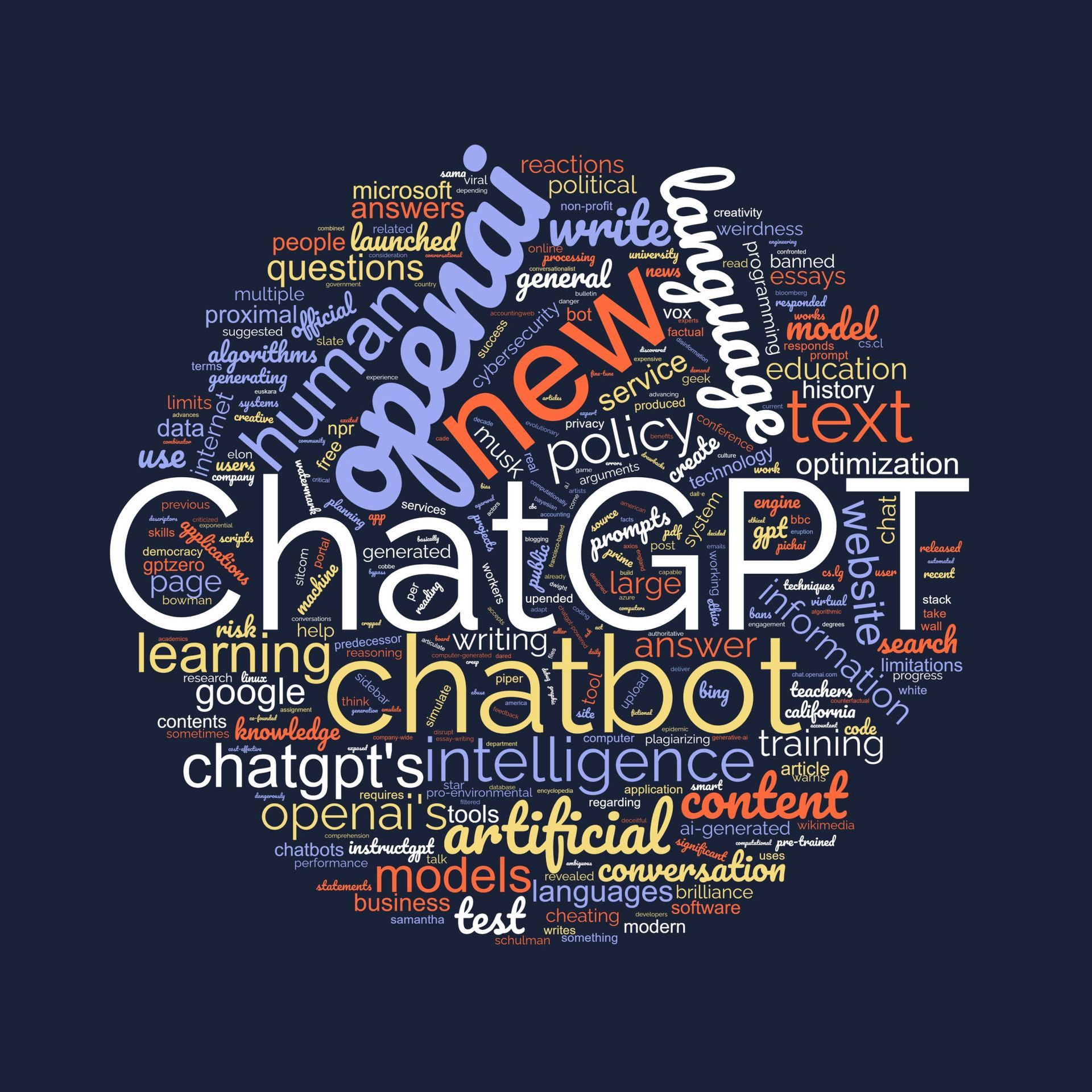 CHATGPT NUAGE MOTS-CLES