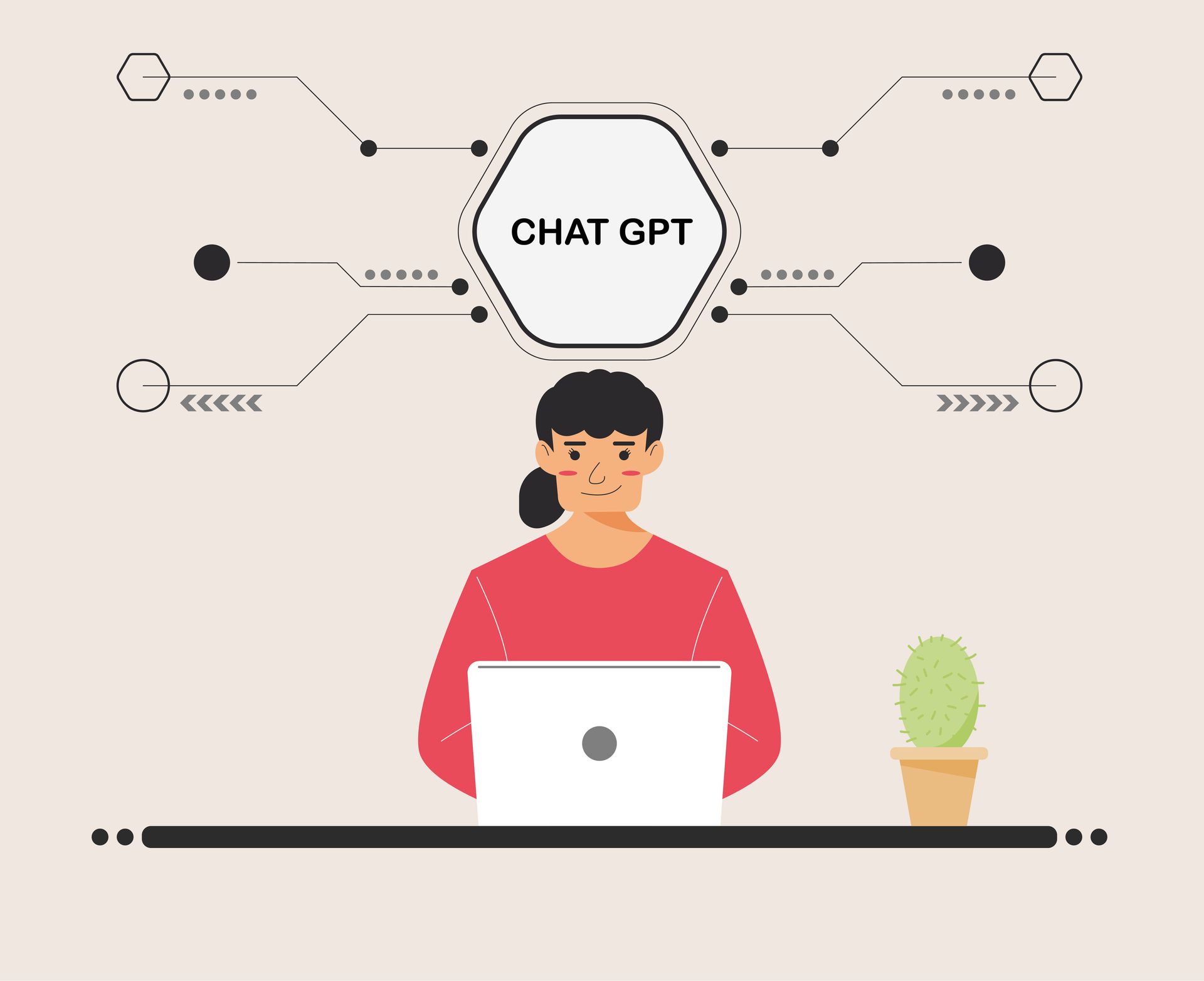 USAGE DE CHATGPT AVEC GOOGLE ET YOUTUBE