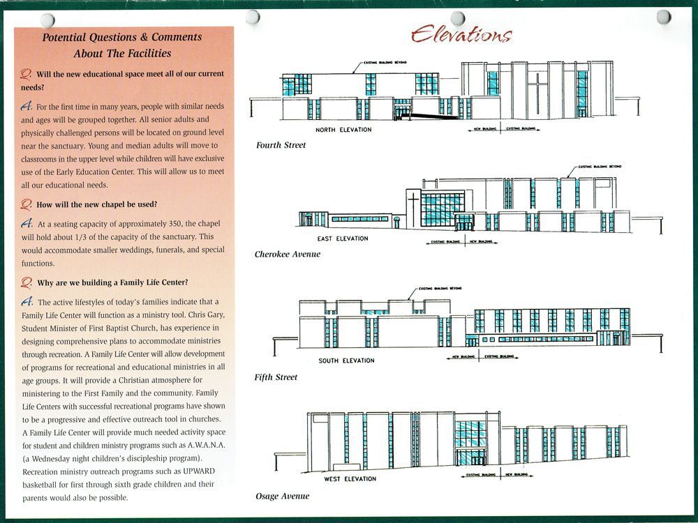 Architectural elevations of a building with text descriptions; blue and tan color scheme.