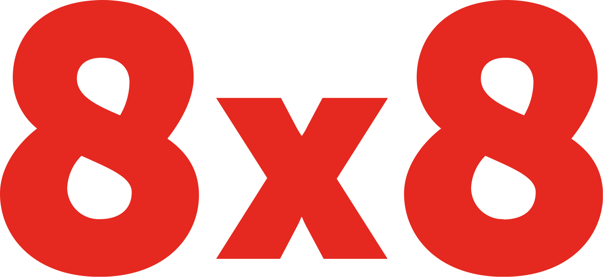 Red text