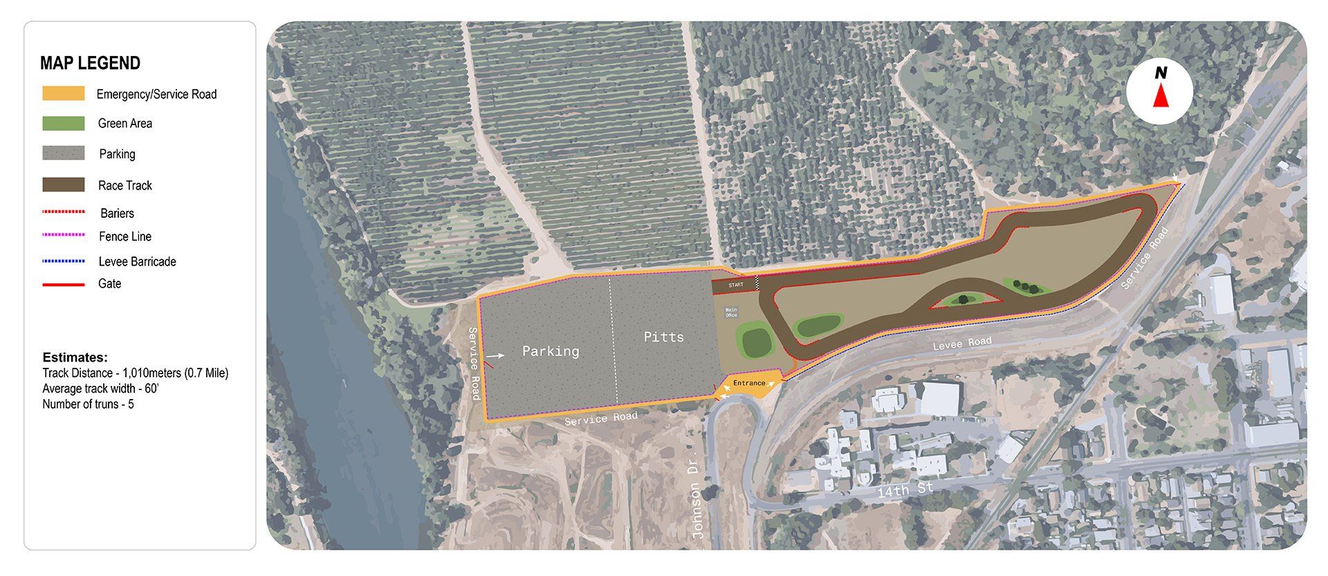 FX Motorsports Park