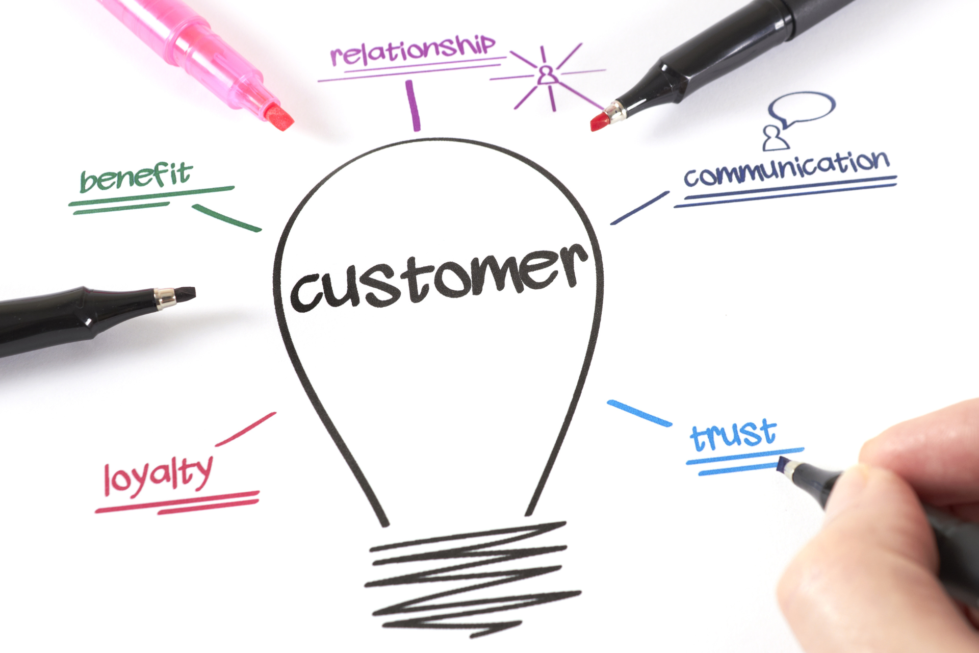 A man in a suit and tie is holding up the word omnichannel