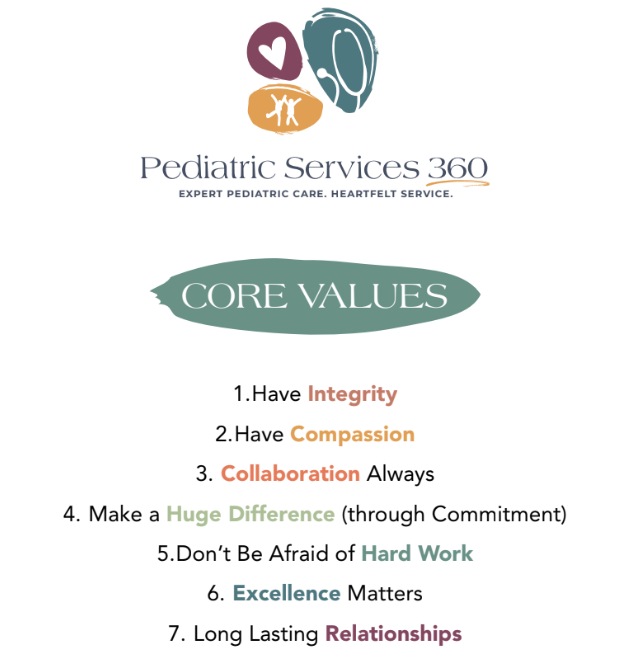 Logo and core values for Pediatric Services 360. 