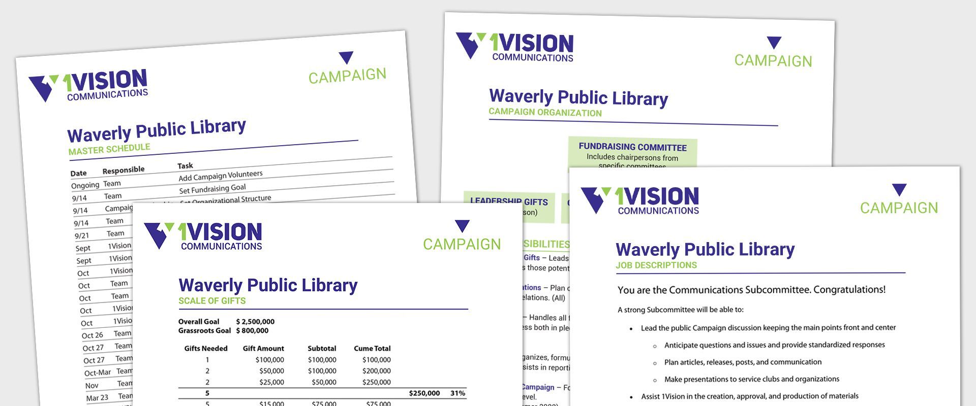 Three sheets of paper with the word vision on them