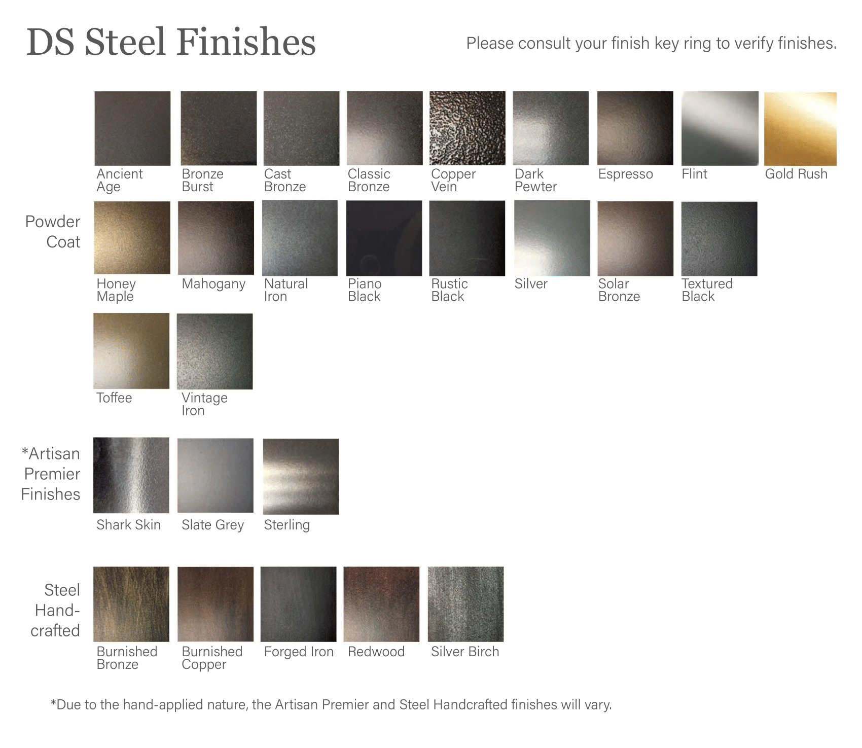 DS Steel Finishes: Chart displays various steel finish colors like bronze, black, and gold.