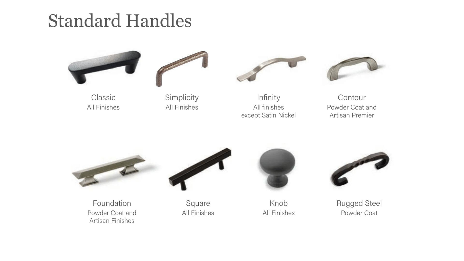 View photo Collection of eight standard cabinet handles in various styles and finishes.