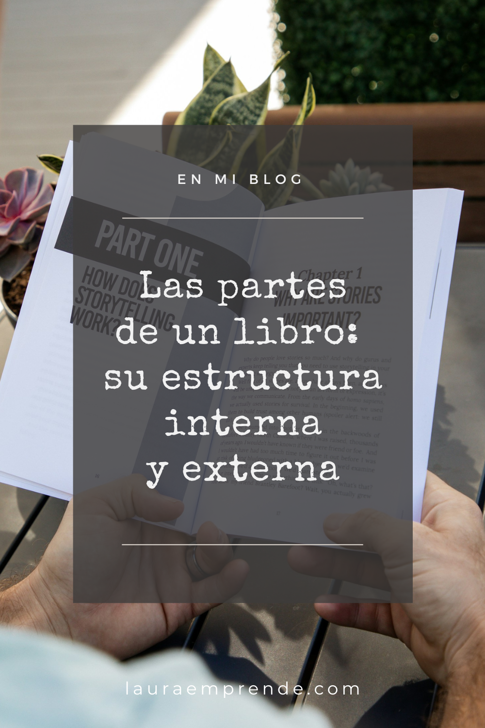 las partes de un libro