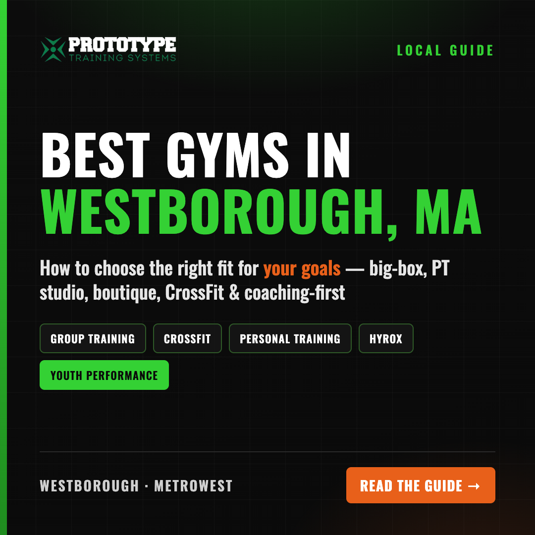 Best Gyms in Westborough MA blog thumbnail from Prototype Training Systems — a guide to choosing