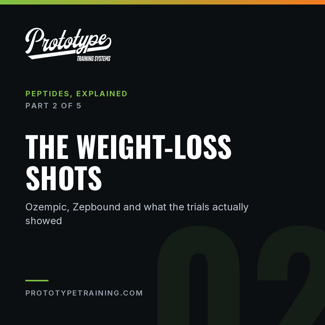 Prototype Training Systems series graphic reading 
