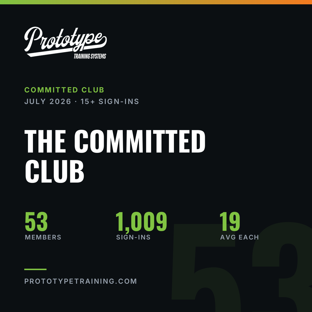 July 2026 Prototype Training Systems Committed Club