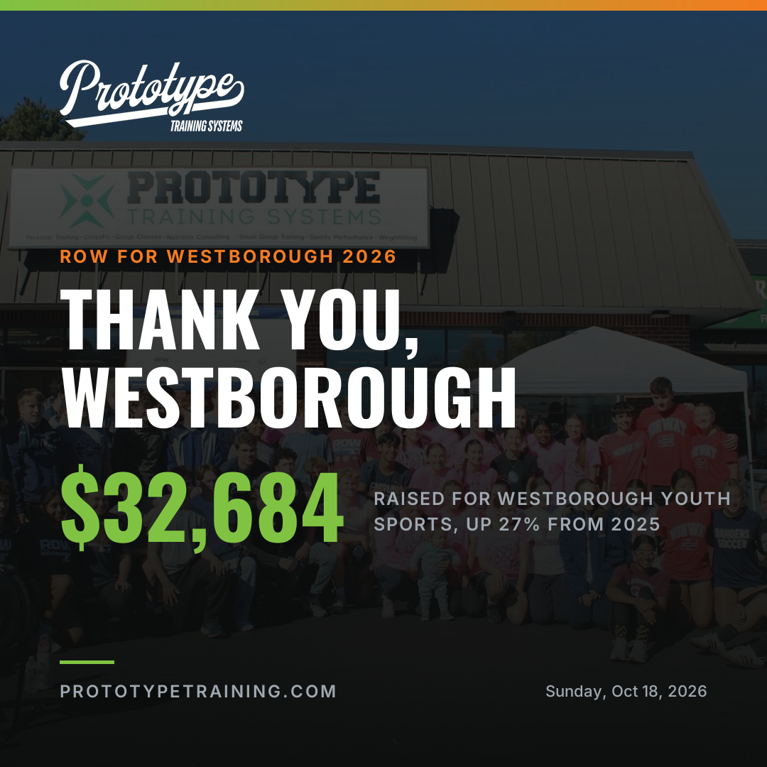 Prototype graphic: Thank you, Westborough! Row for Westborough 2026 raised $32,684, up 27%.