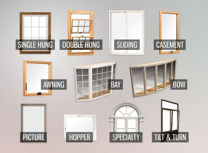 Window Replacement Greenville SC
