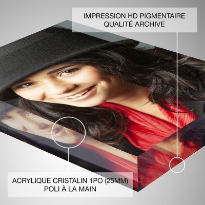 A picture of a woman wearing a hat and a red dress
