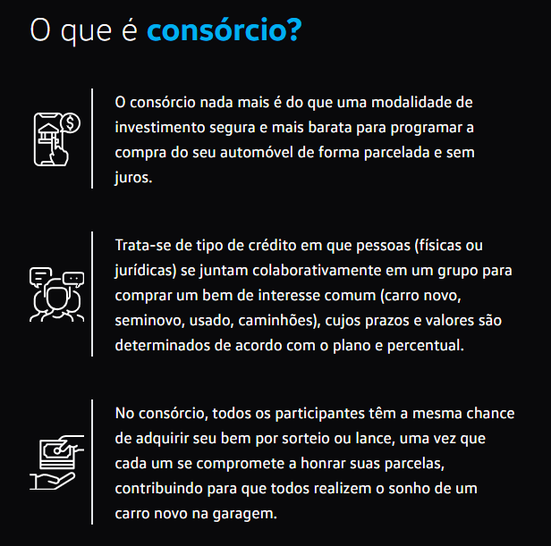 Infográfico em fundo preto explica o que é consórcio, com ícones e texto em português.