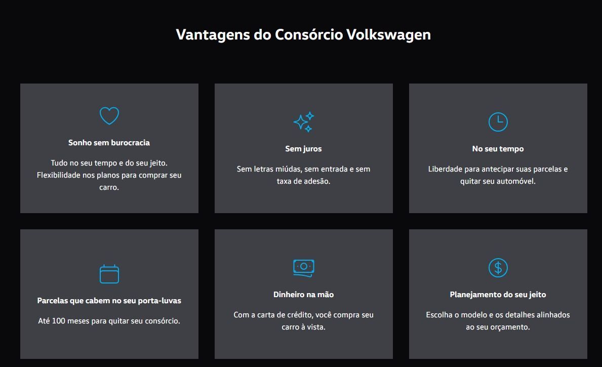 Tela em português com título “Vantagens do Consórcio Volkswagen” e seis cartões de benefícios em fundo escuro.
