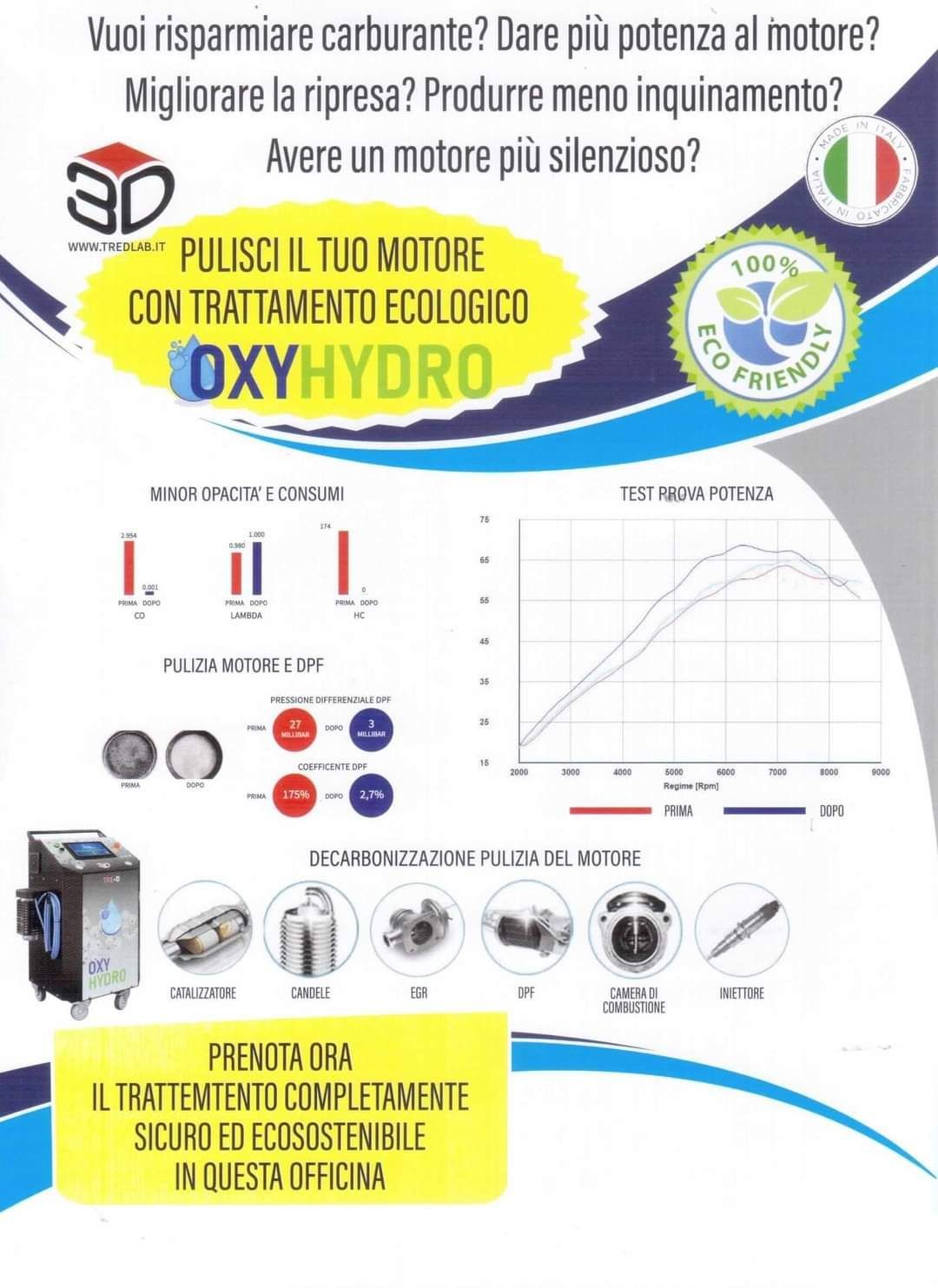bilanciamento elettronico