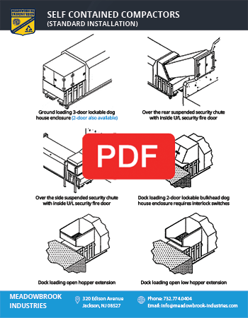 Technical line drawings of six different self-contained waste compactor installation styles by Meadowbrook Industries.