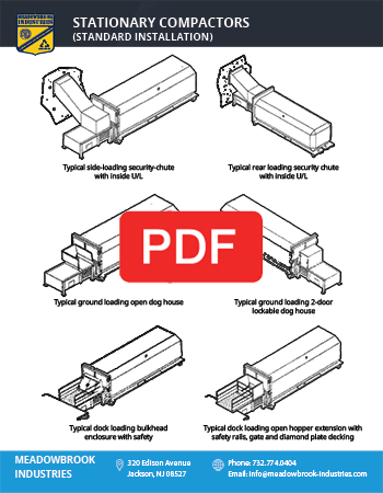 Six line drawings of various stationary compactor installation configurations, including chutes, hoppers, and enclosures.