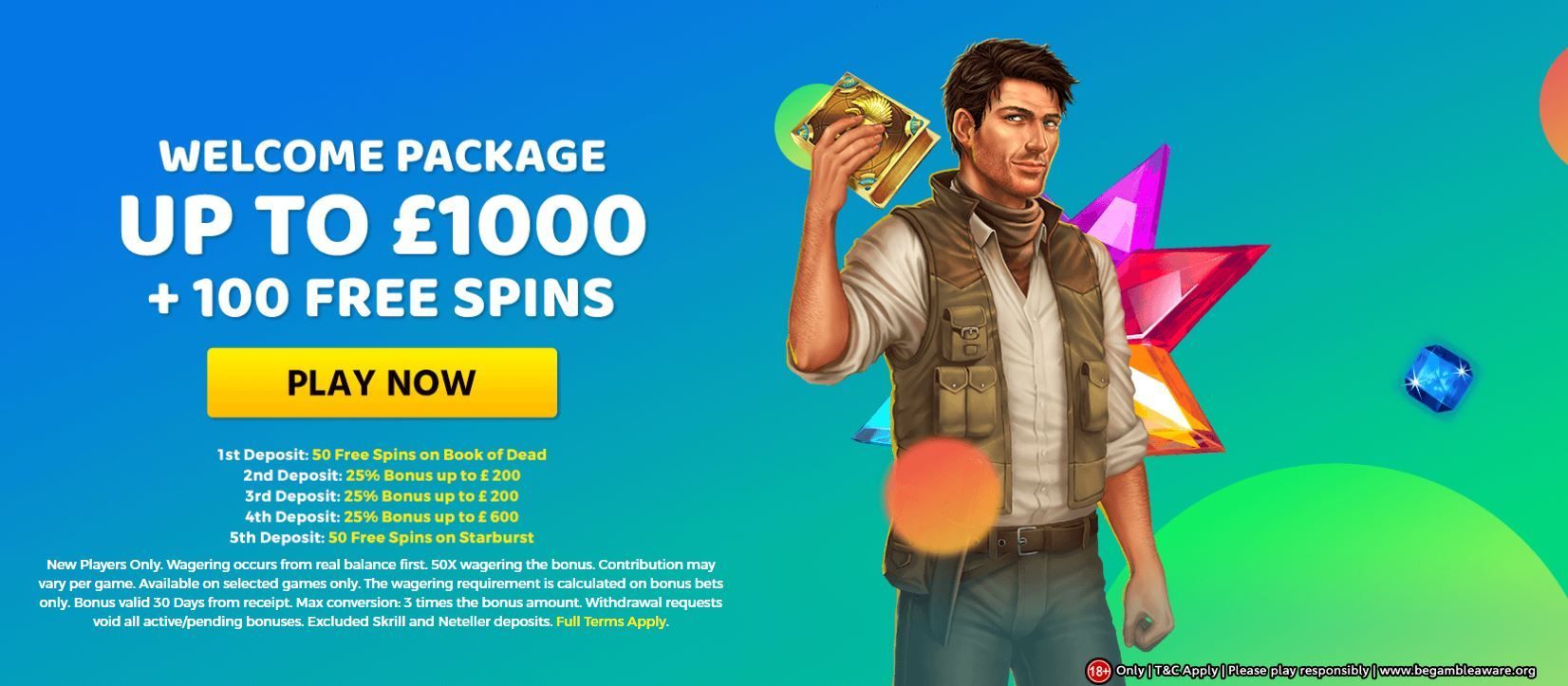 Casino promo banner with a man, turquoise background, and text offering a welcome package up to €1000 plus free spins