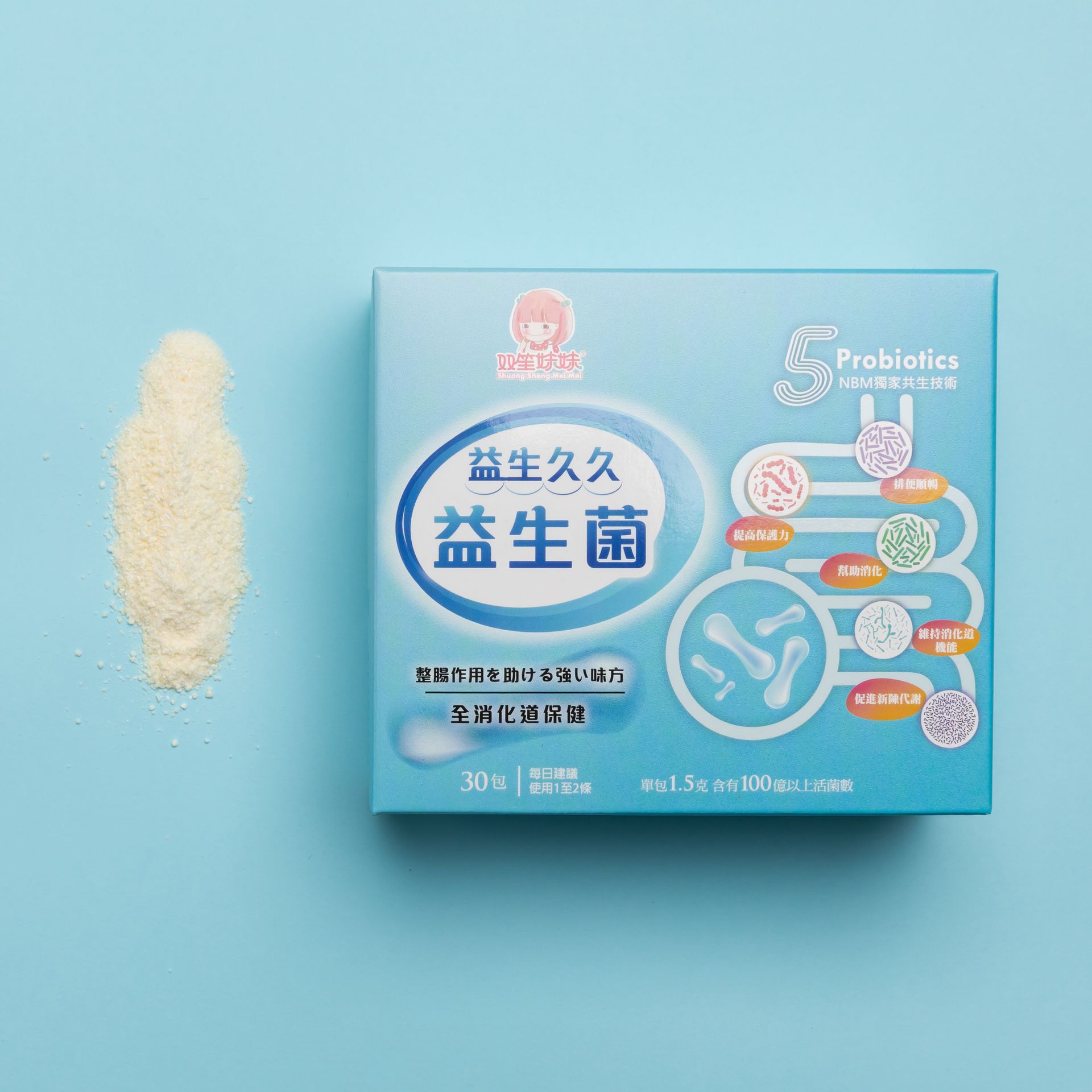 限時優惠▶️益生久久 全腸道防護 益生菌-2盒組