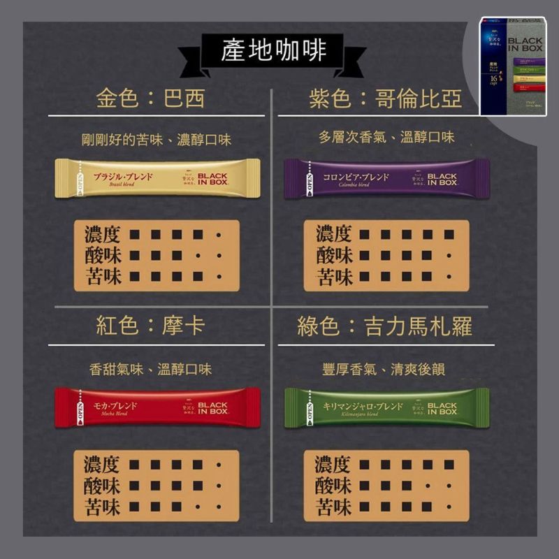 ＜2盒免運組＞日本AGF☕️綜合無糖黑咖啡隨身包 焙煎咖啡/產地咖啡 16入/盒