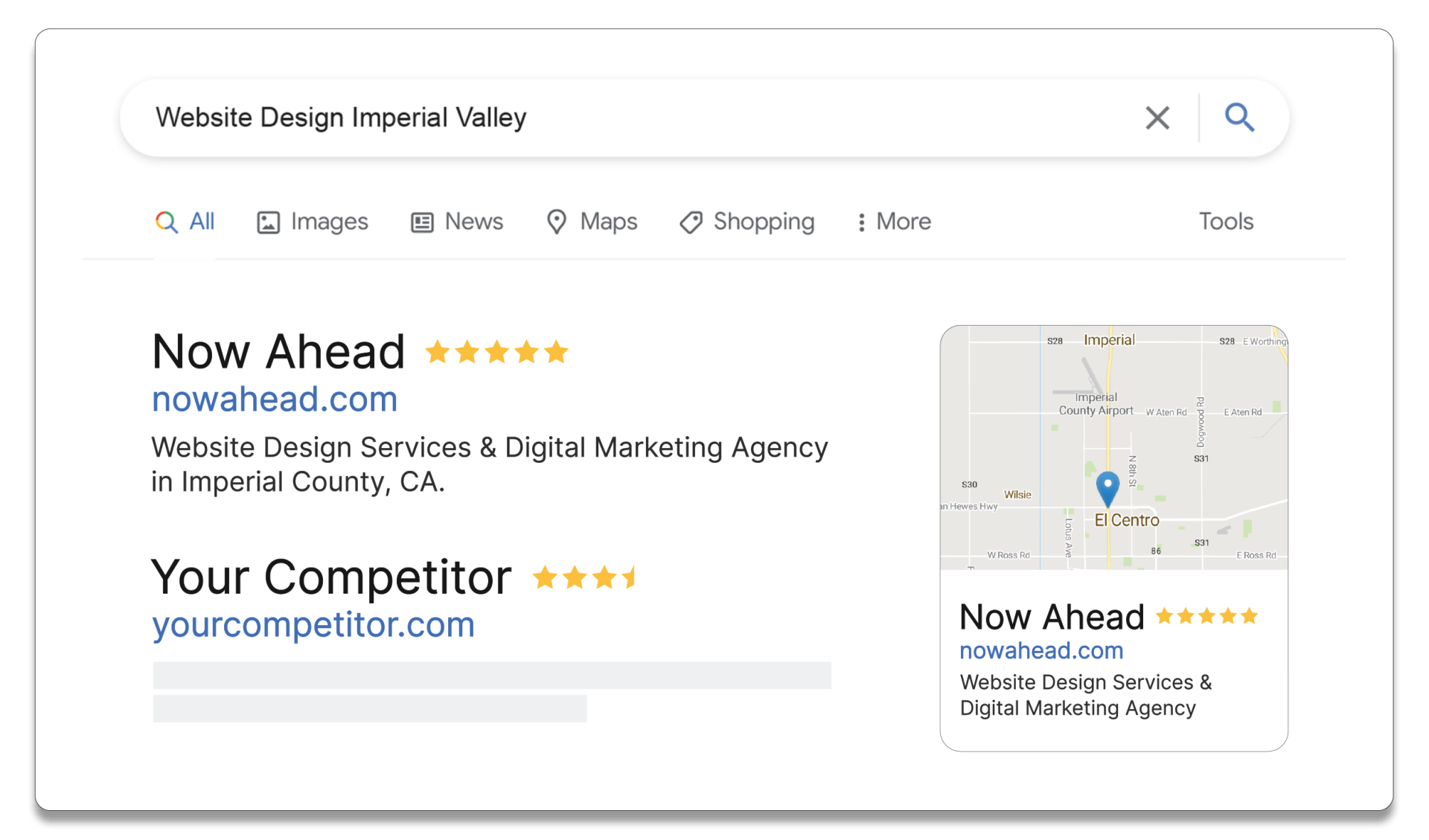 Local SEO Ranking on google