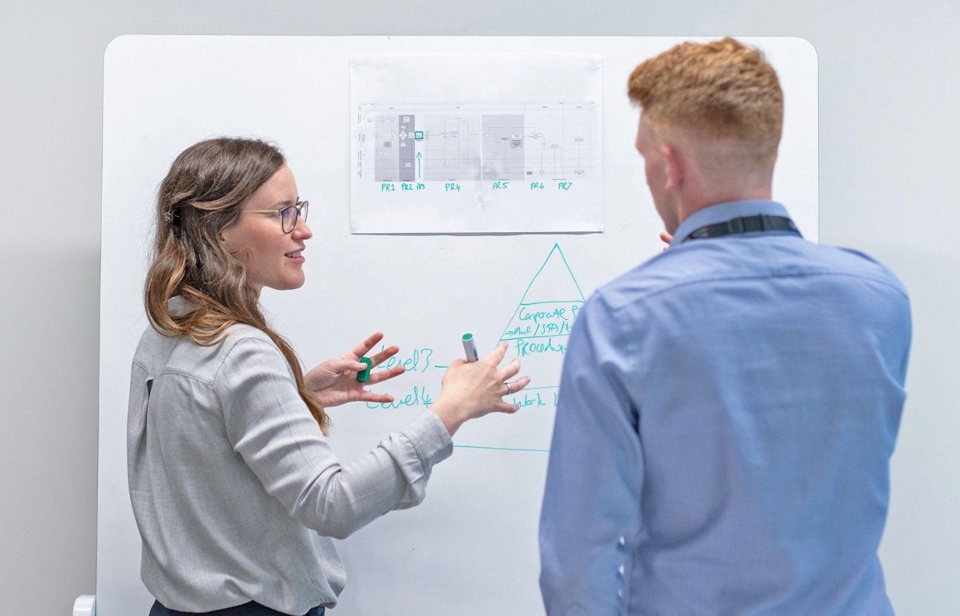 Image of a business continuity and disaster recovery planning session