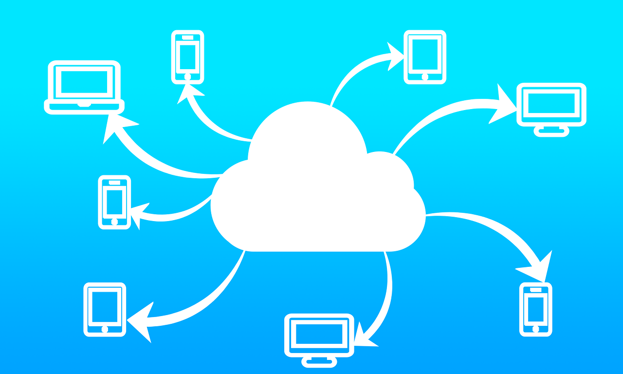 cloud PC connectivity