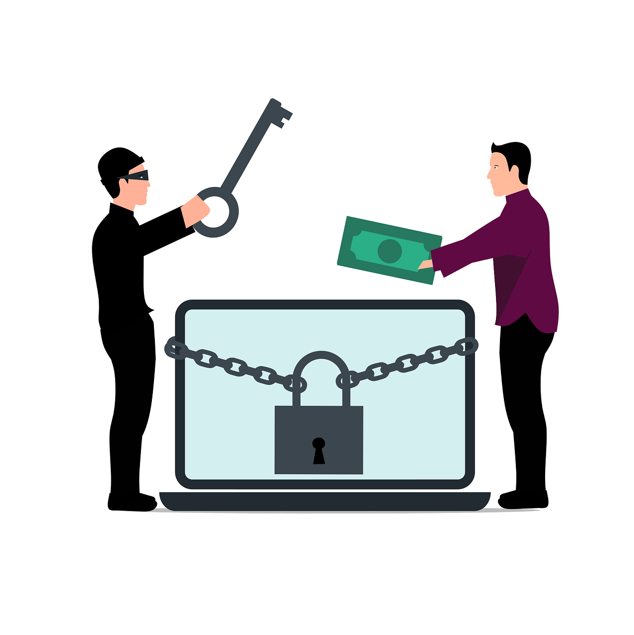 cost of ransomware
