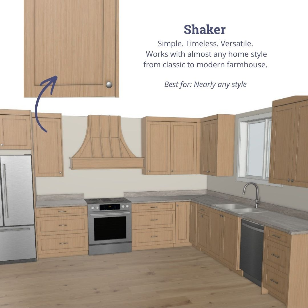 Shaker cabinet door style shown in a kitchen design rendering by Twin River Cabinets