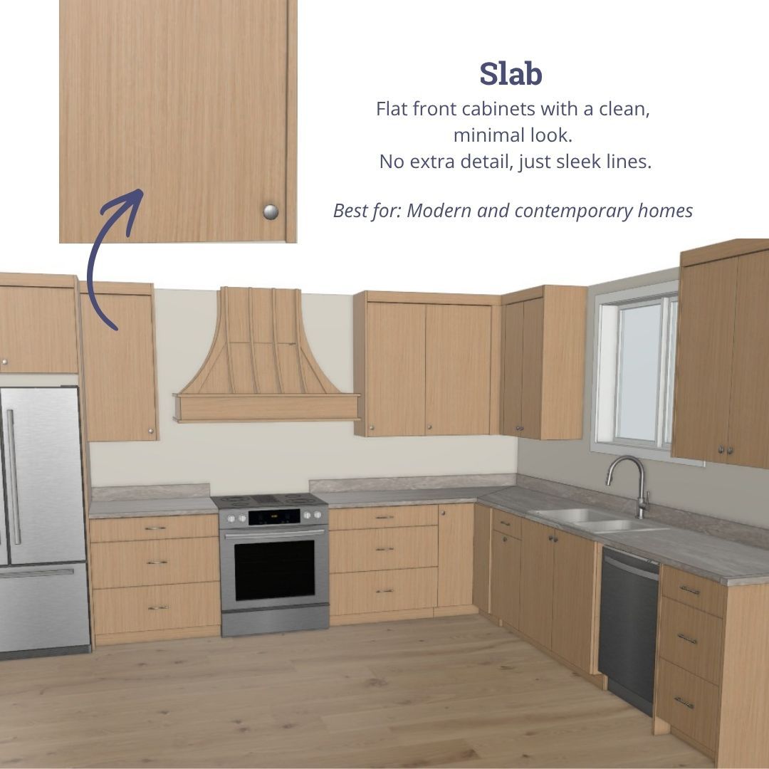 Slab cabinet door style featuring flat panel modern kitchen cabinetry