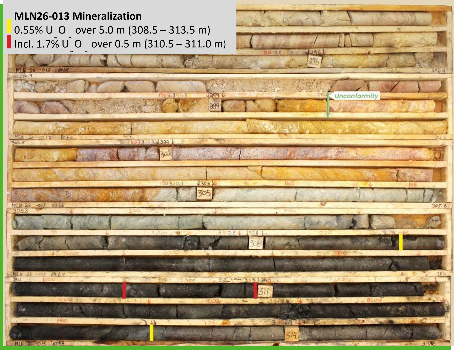 Mineralized drill core samples from Cosa Resources Saskatchewan uranium mining exploration in Canada.