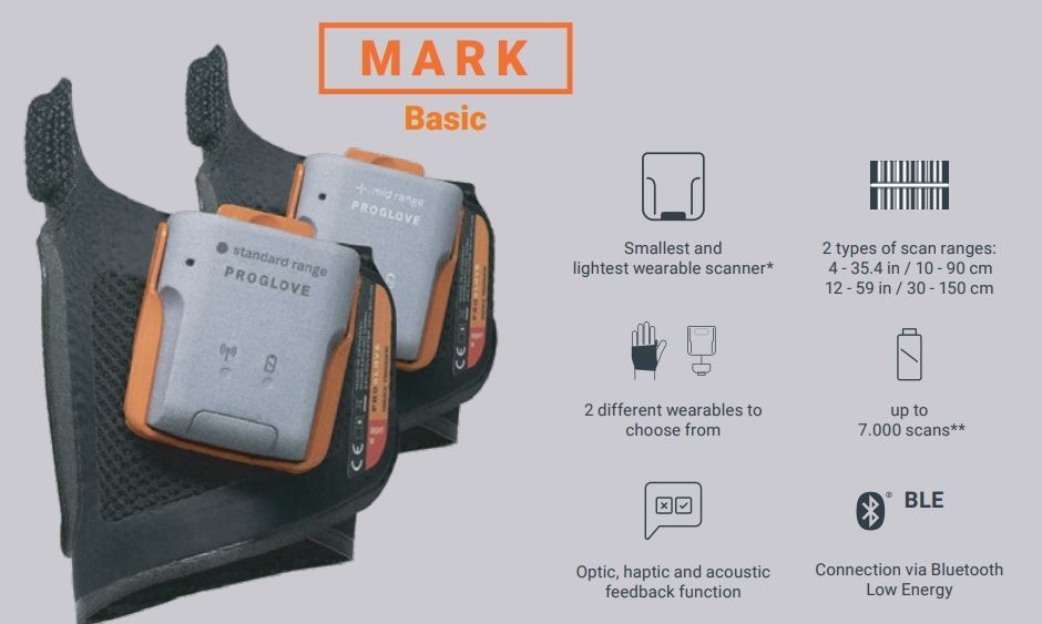 proglove mark basic range in use