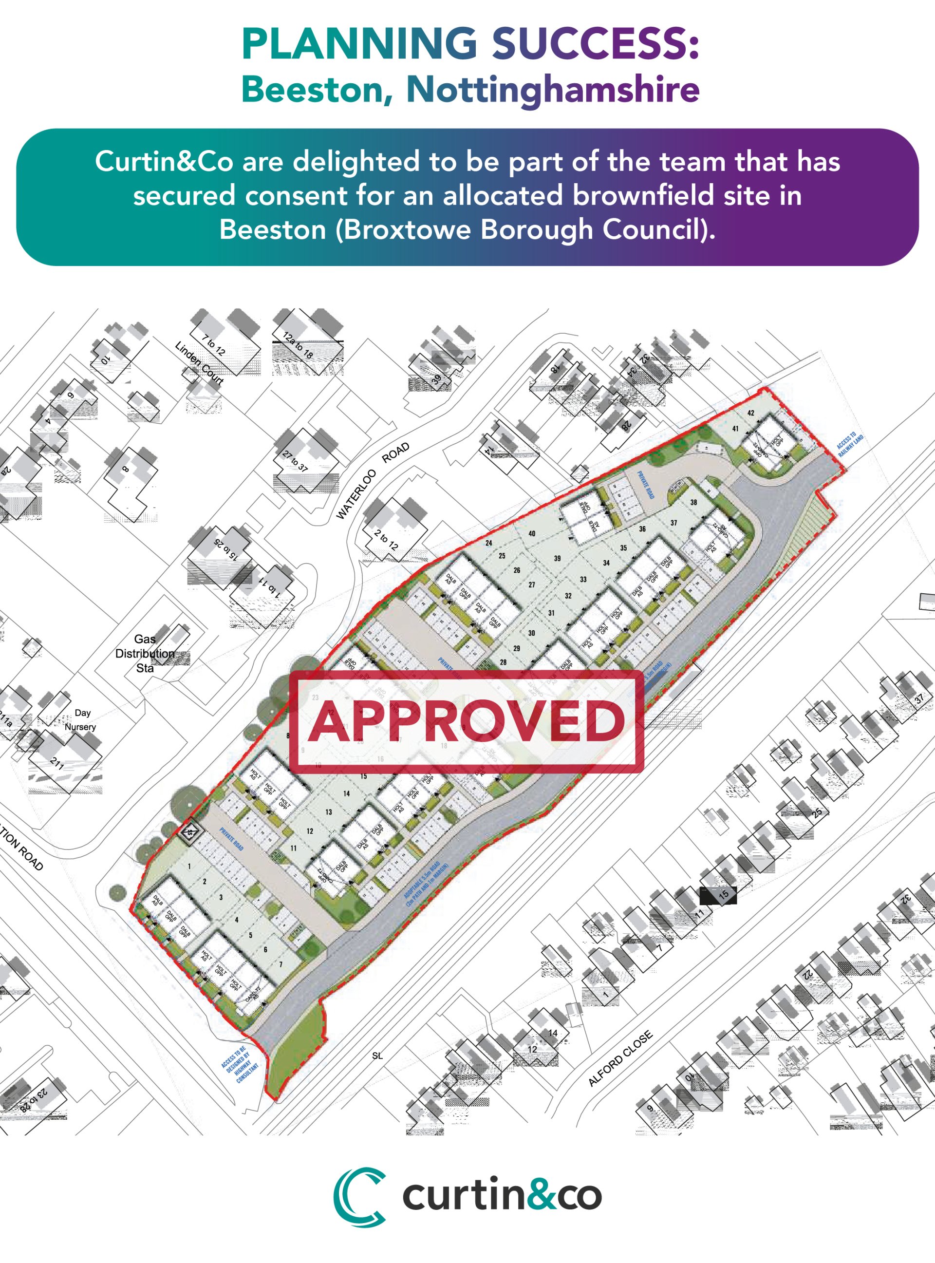 Planning Success Beeston, Nottinghamshire