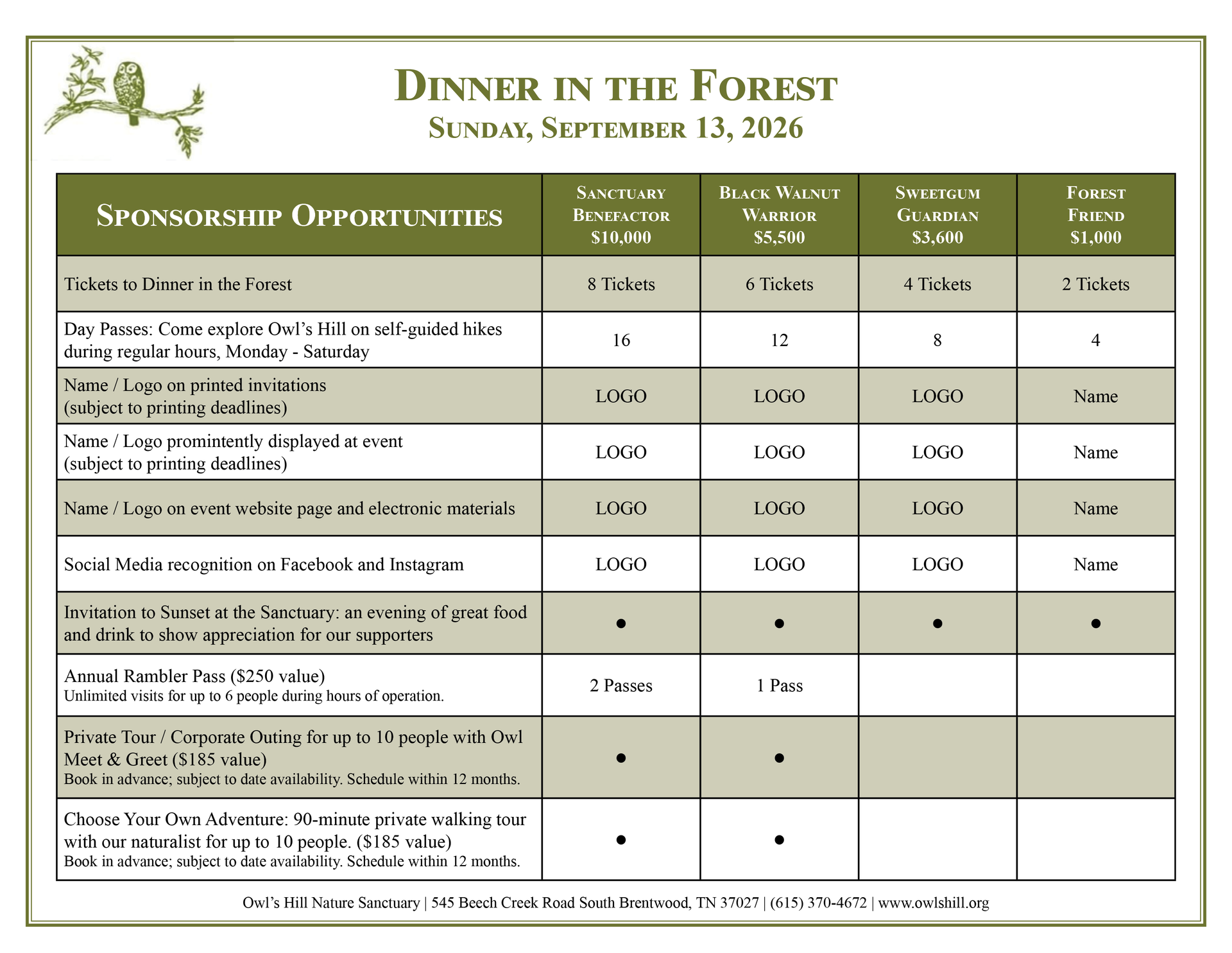 Table of sponsorship opportunities for