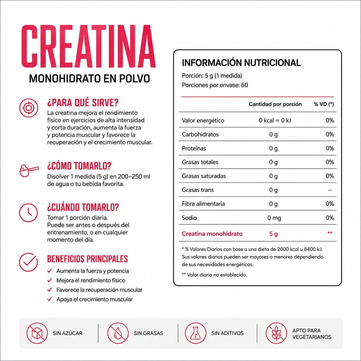 CREATINA BSN 300GR (LINEA IMPORTADO)(S057)