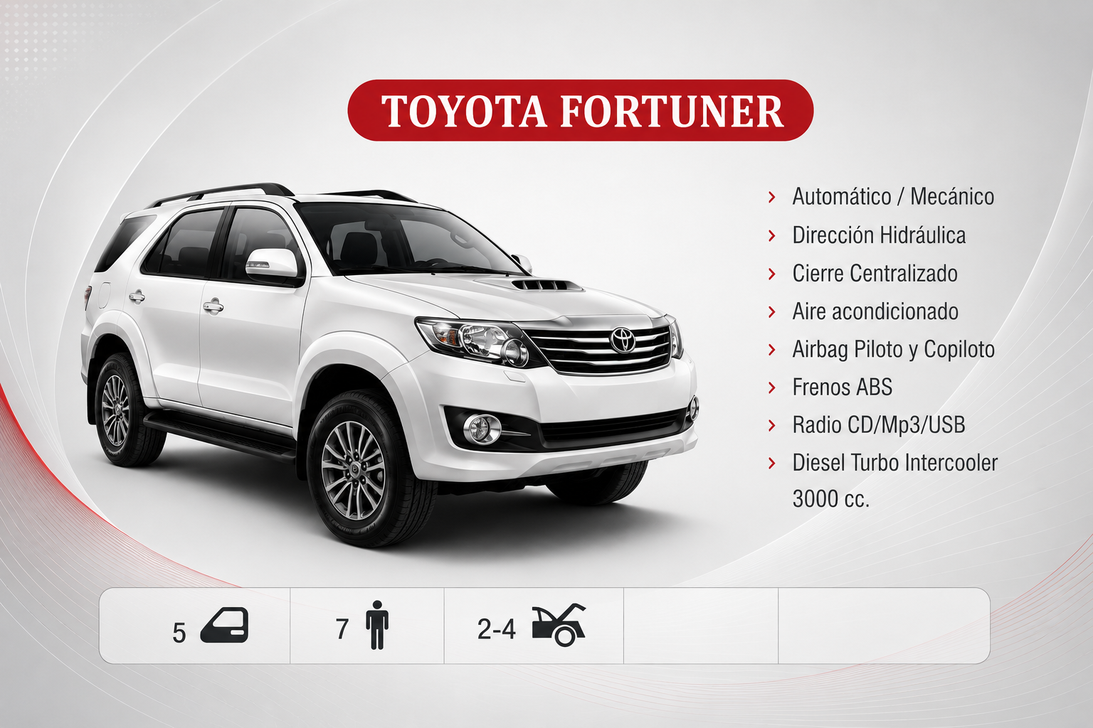 Anuncio del SUV Toyota Fortuner blanco con lista de características e iconos de asientos sobre un fondo claro.