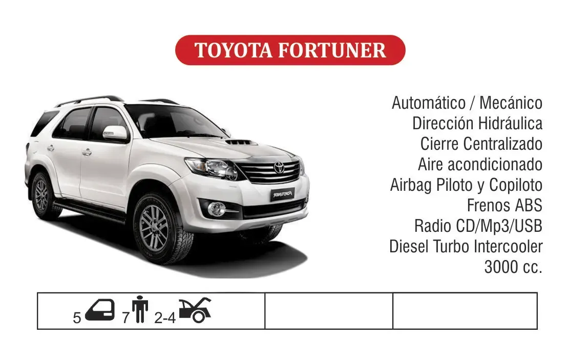 Anuncio del SUV Toyota Fortuner con vehículo blanco y lista de características en español sobre fondo blanco.