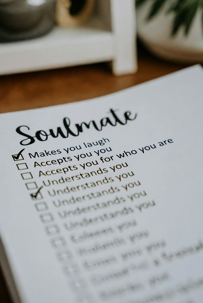 Checklist titled