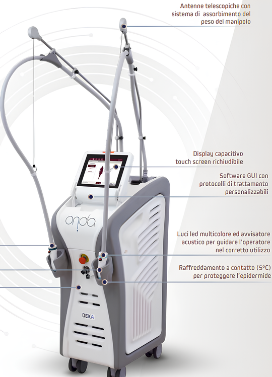 studio di dermatologia