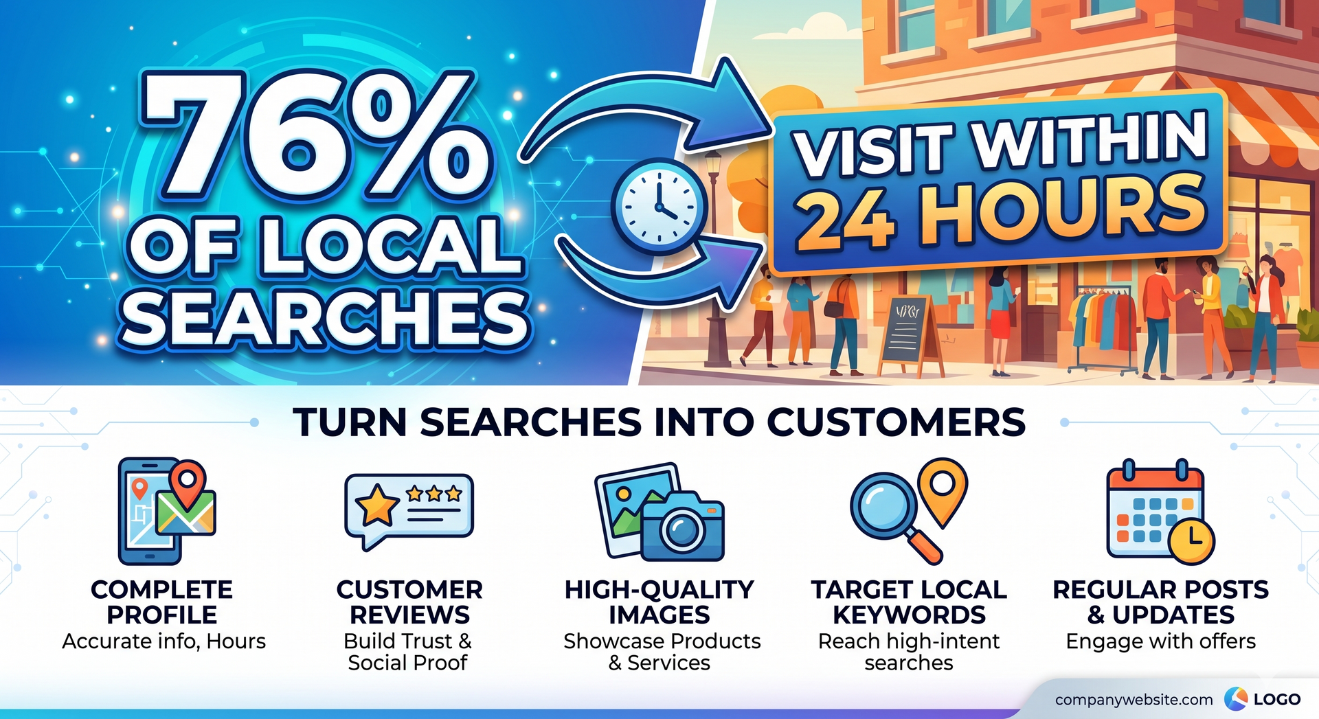 google-my-business-optimization-local-seo-tips