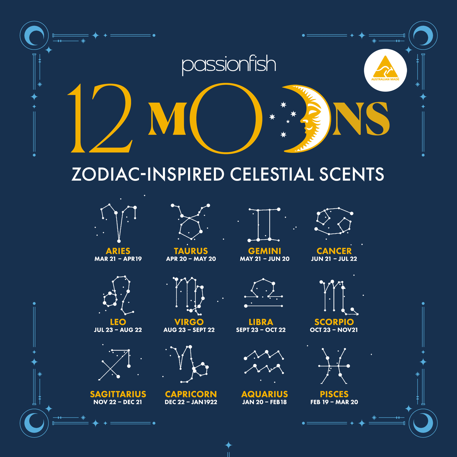 Zodiac candles Australia handmade soy candle collection
Star sign candles by Passionfish Candles Australia
Astrology inspired soy candles Australia